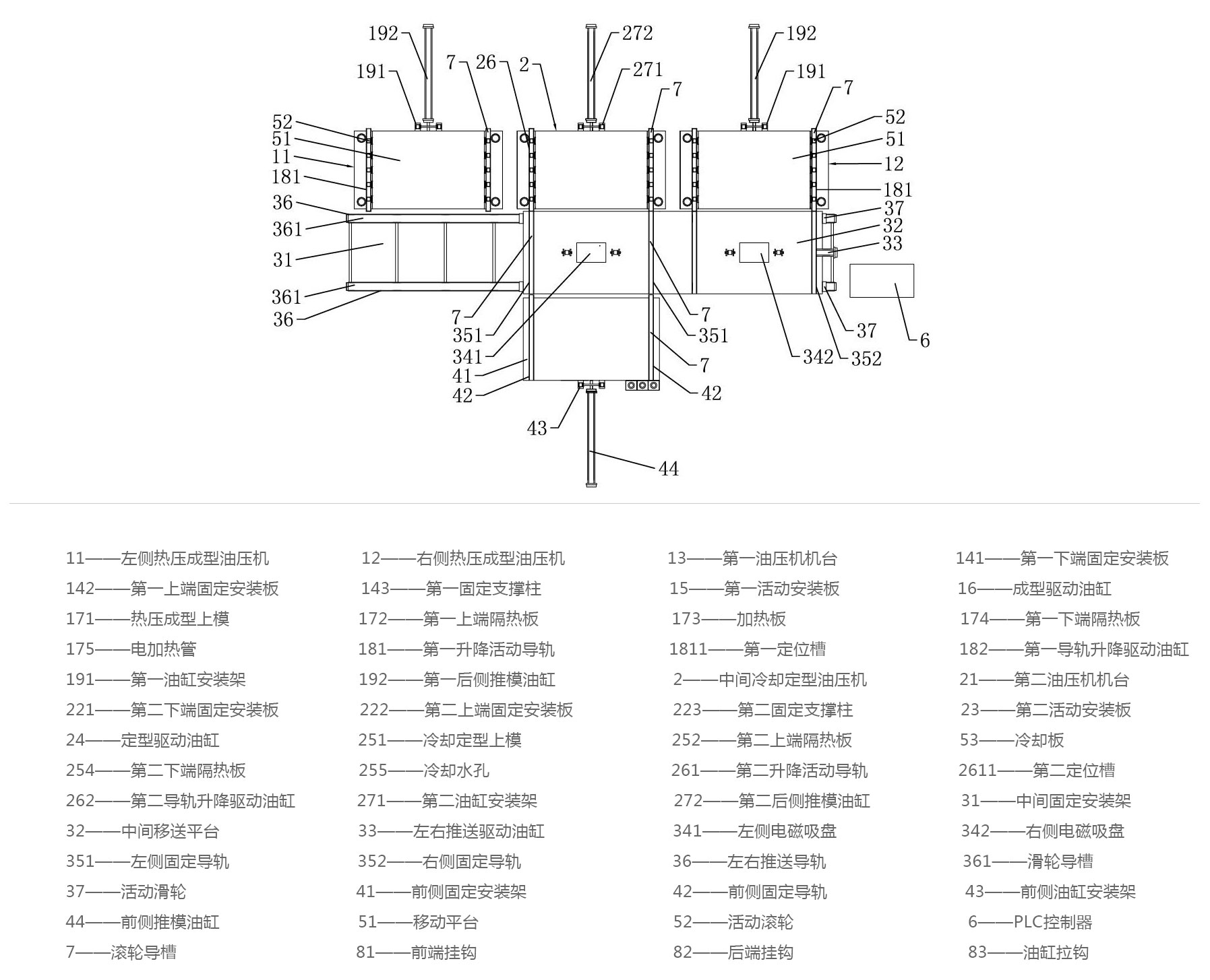 全自動(dòng)熱壓成型液壓機(jī)生產(chǎn)線